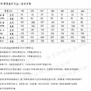 BMH系列交错油口江南手机网页版登录入口马达