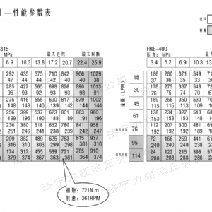 FRE系列标准江南手机网页版登录入口马达