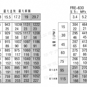 FRE系列车轮江南手机网页版登录入口马达